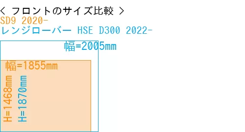 #SD9 2020- + レンジローバー HSE D300 2022-